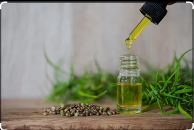 Kijan Pou Kalkile Dòz CBD